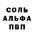 Alpha-PVP Соль Madalina Butiac